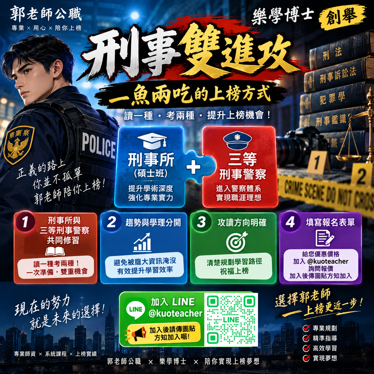 報名表